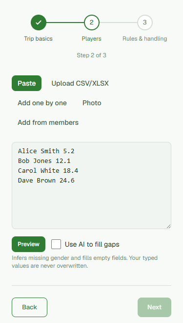 The players step on a phone. Tabs across the top read Paste, Upload CSV/XLSX, Add one by one, Photo and Add from members. A box below holds four pasted lines, each a name followed by a handicap. Under it sit a Preview button and a "Use AI to fill gaps" checkbox.